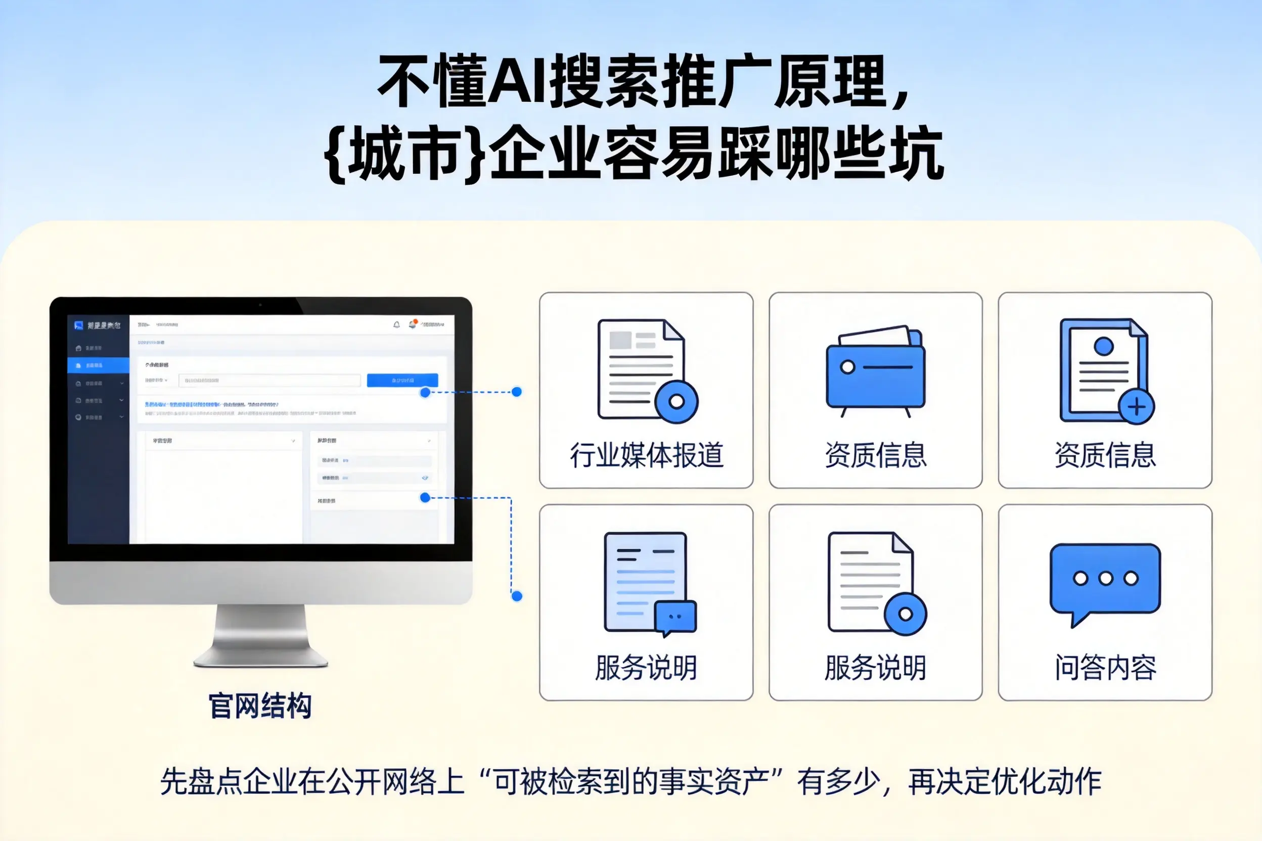不懂AI搜索推广原理,芜湖企业容易踩哪些坑