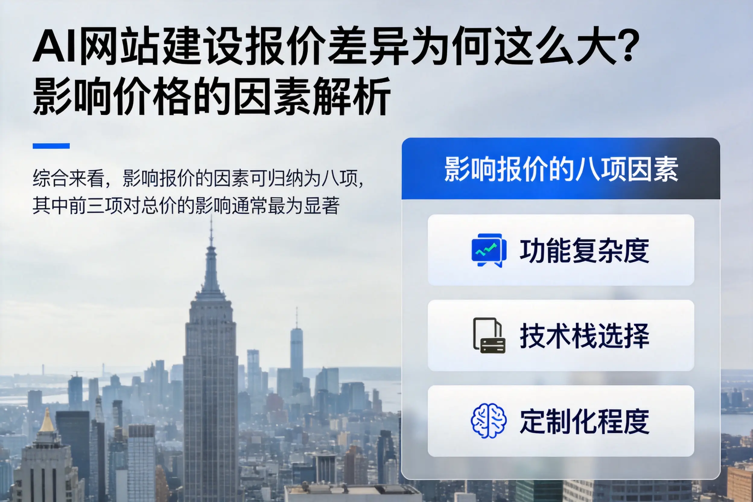 芜湖AI网站建设报价差异为何这么大?影响价格的因素解析