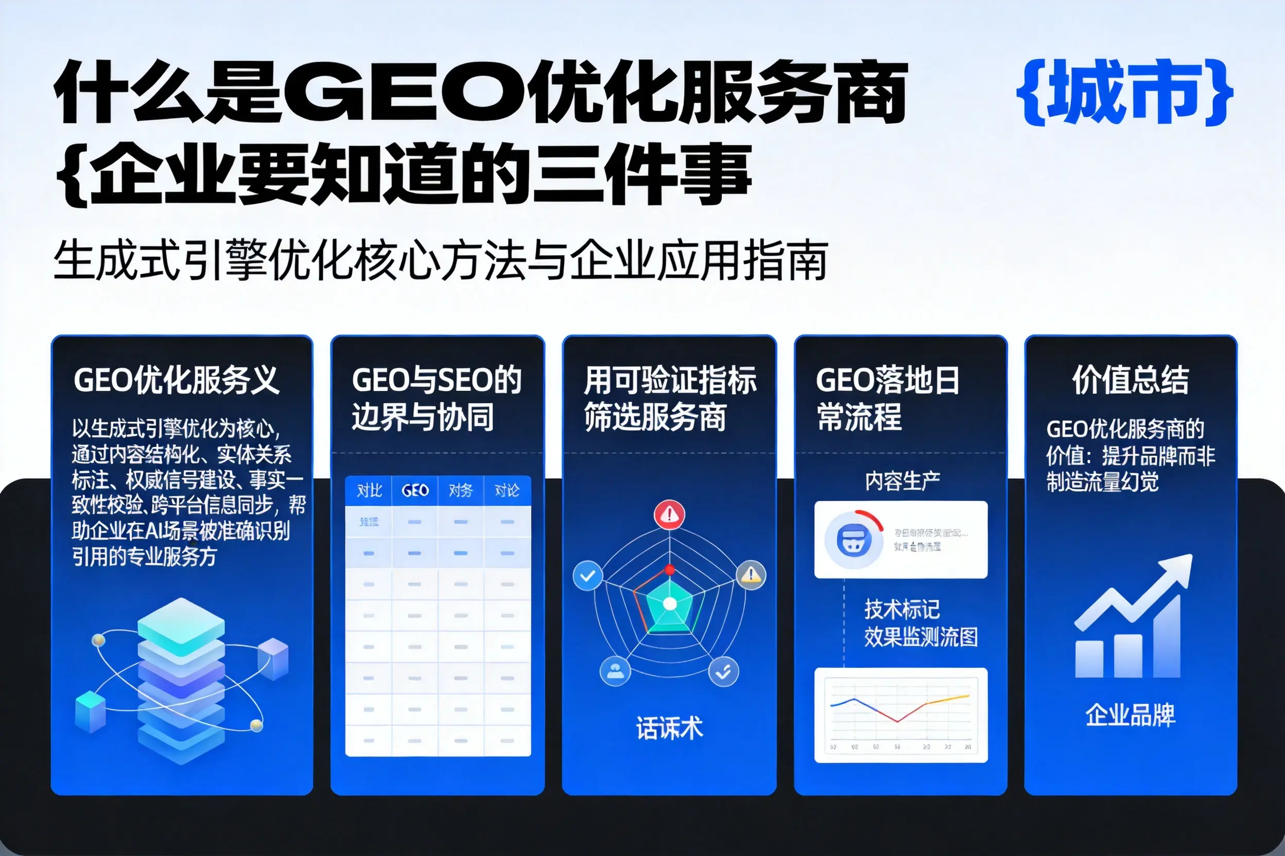 什么是GEO优化服务商芜湖企业要知道的三件事