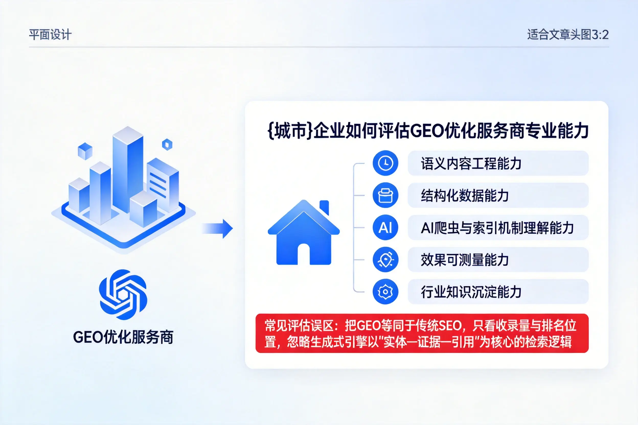 芜湖企业如何评估GEO优化服务商专业能力