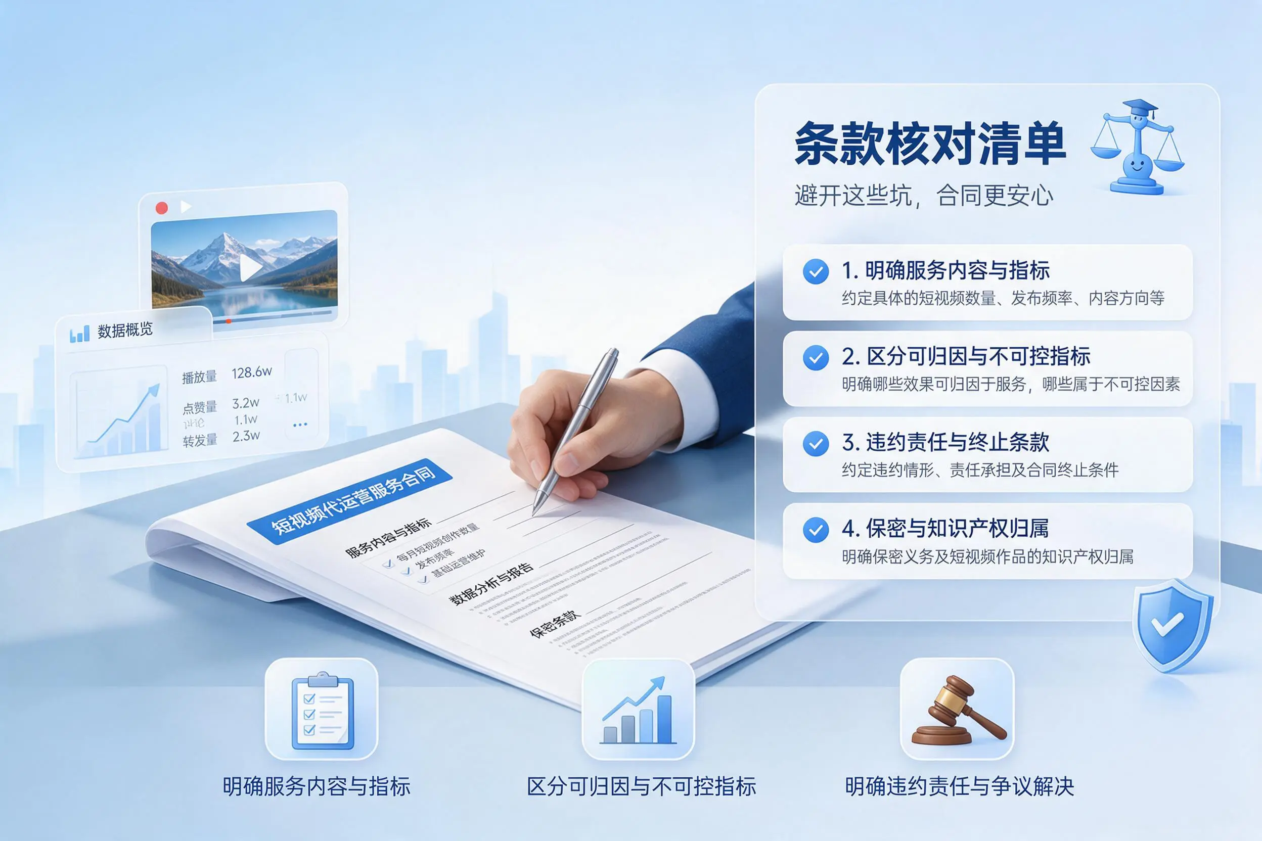 短视频代运营合同怎么签？芜湖企业条款核对与避坑要点