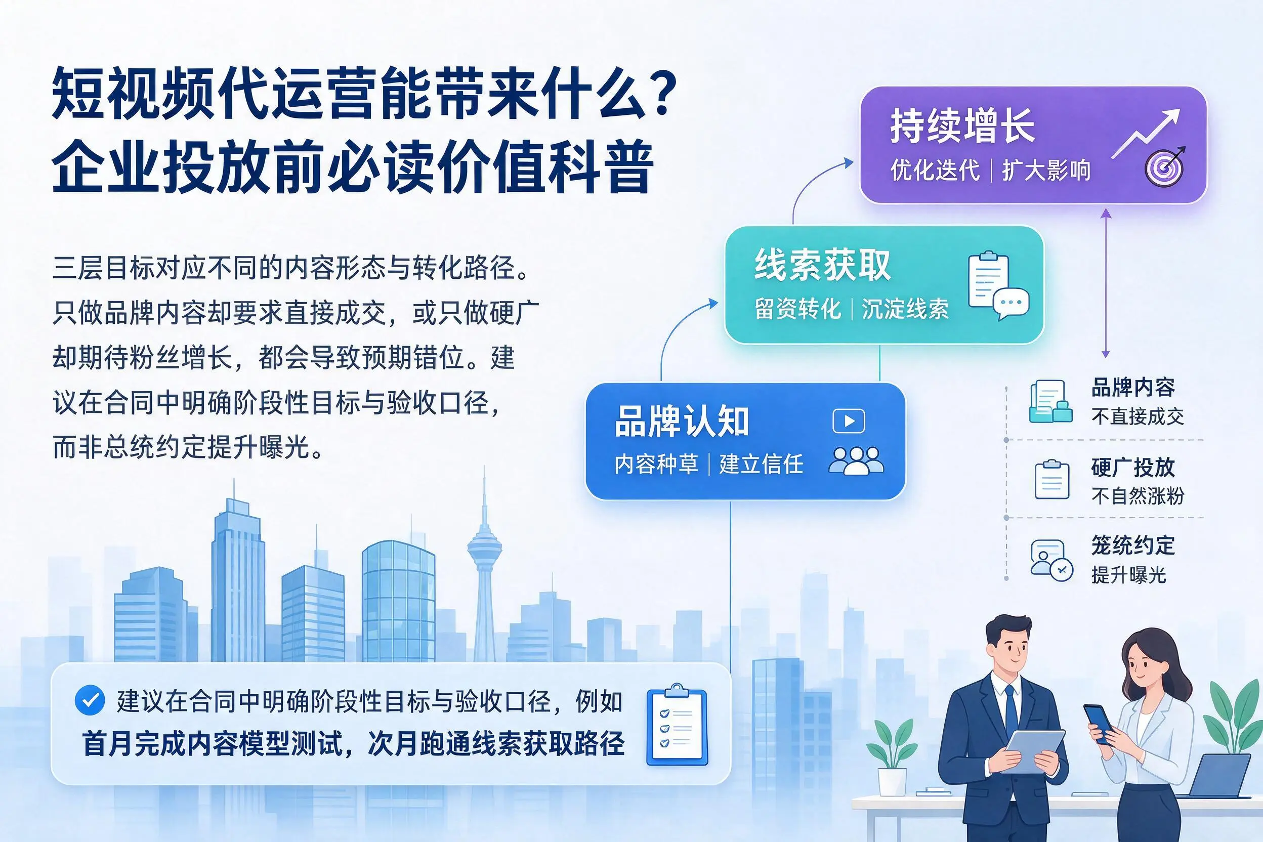 短视频代运营能带来什么?芜湖企业投放前必读价值科普