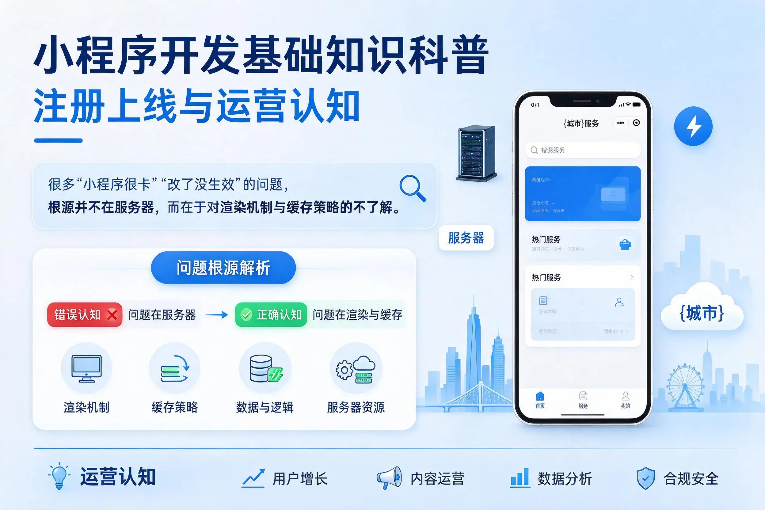 芜湖小程序开发基础知识科普:注册上线与运营认知