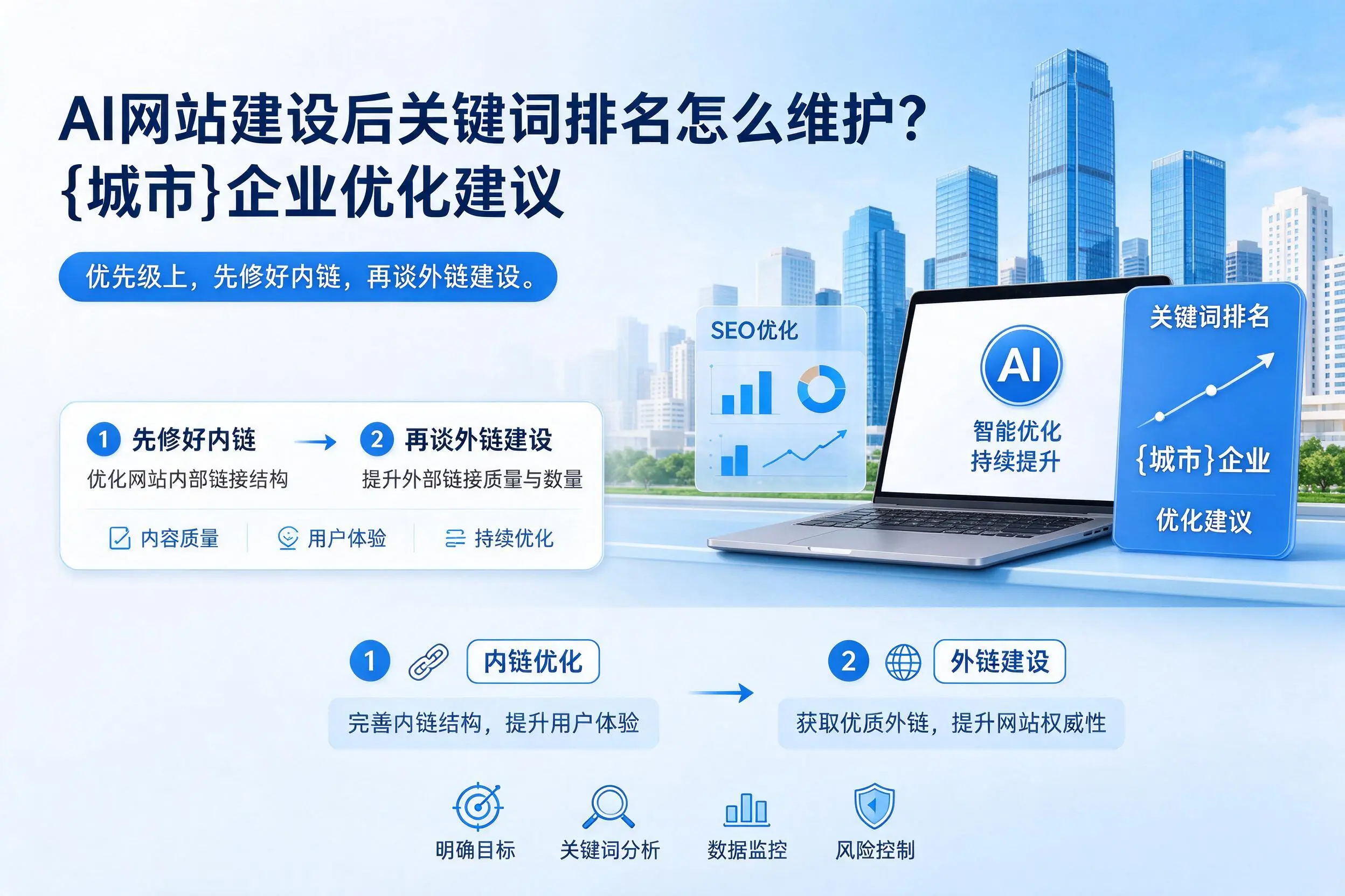 AI网站建设后关键词排名怎么维护？芜湖企业优化建议